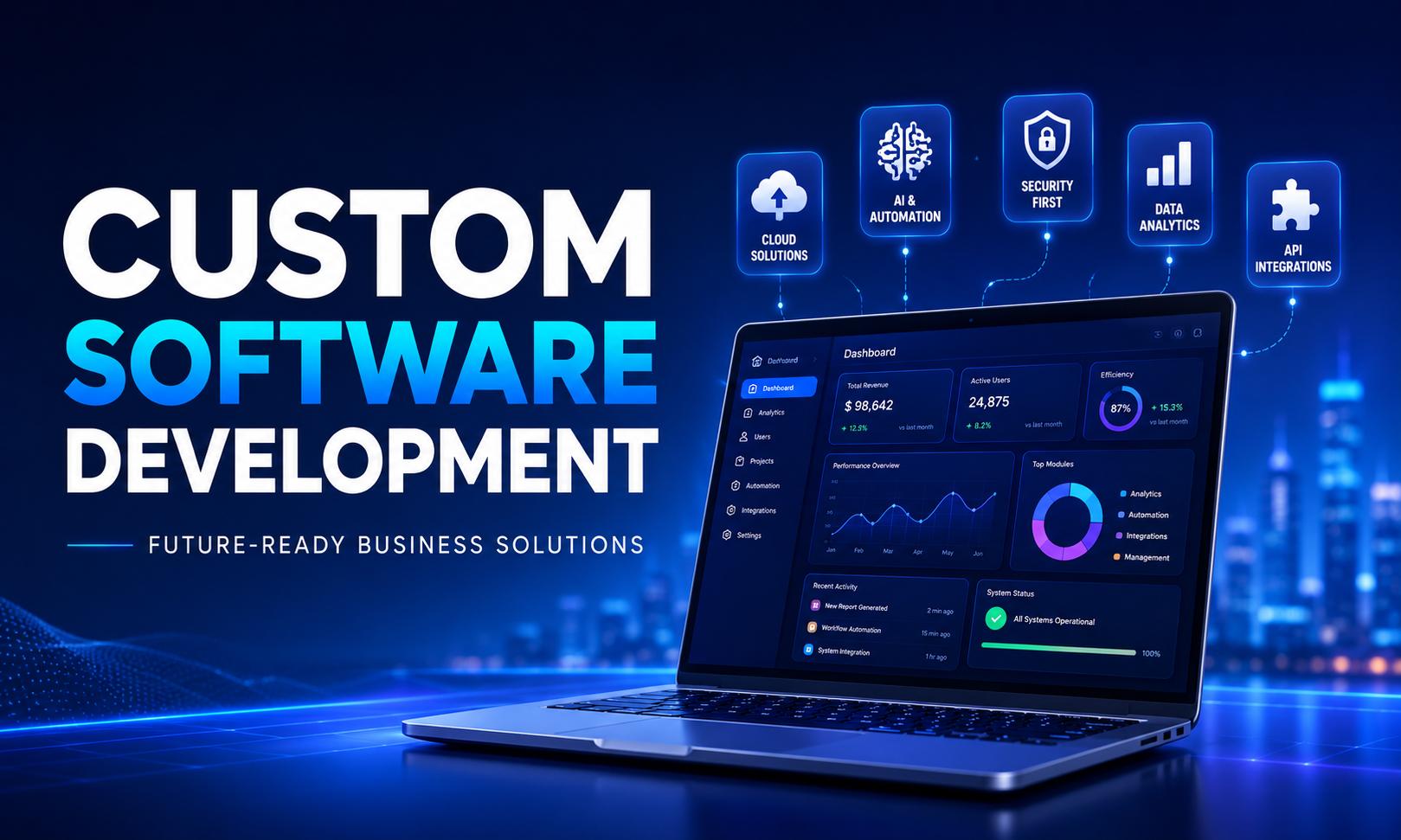 How Custom Software Can Give Your Business a Competitive Advantage