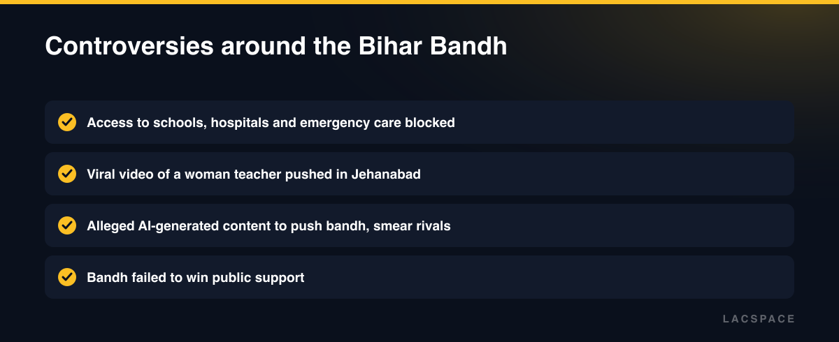 Checklist of Bihar Bandh controversies: blocked services, Jehanabad teacher video, AI content allegations, low support