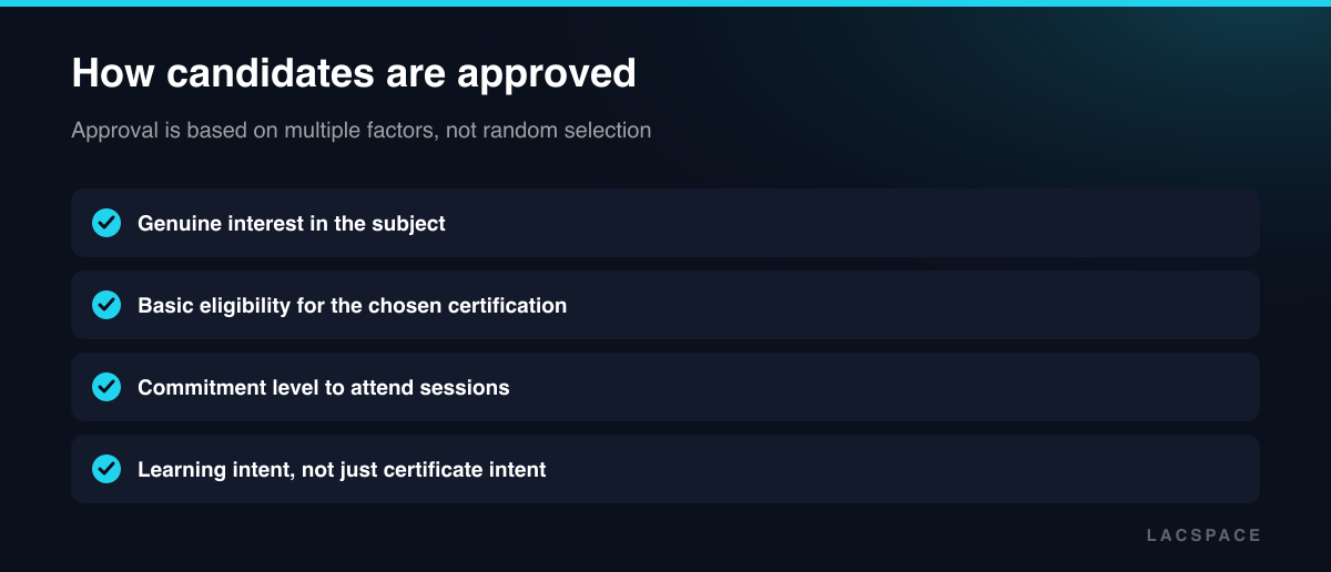 Checklist of Lacspace candidate approval criteria: interest, eligibility, commitment and learning intent