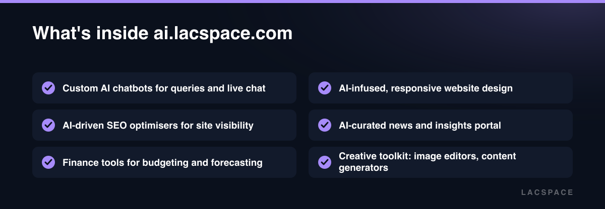 Checklist of six Lacspace AI tools: chatbots, SEO, finance, website design, news portal and creative toolkit