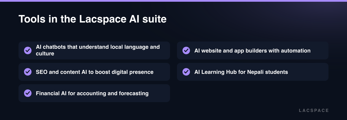 Checklist of five Lacspace AI tools: local-language chatbots, SEO and content AI, financial AI, builders, learning hub