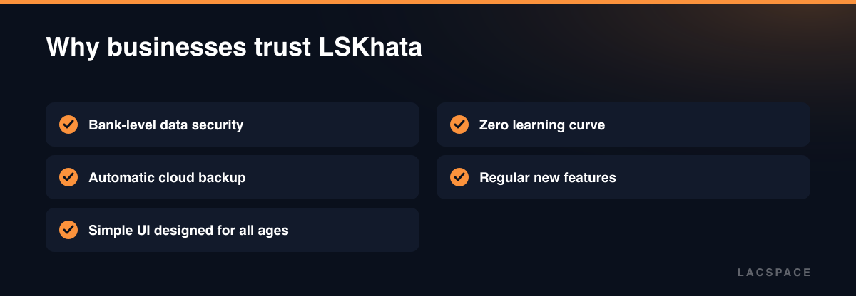 Why businesses trust LSKhata: bank-level security, cloud backup, simple UI, zero learning curve, new features