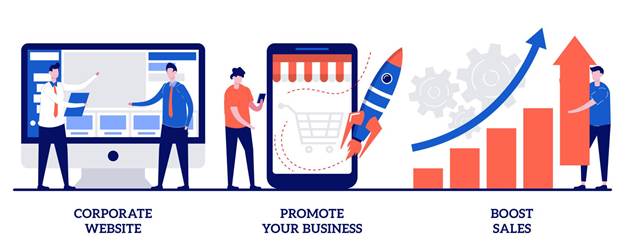Corporate website, promote your business, boost sales concept with tiny people. Business management vector illustration set. Startup lunch, sales and profit increasing, company webpage metaphor.
