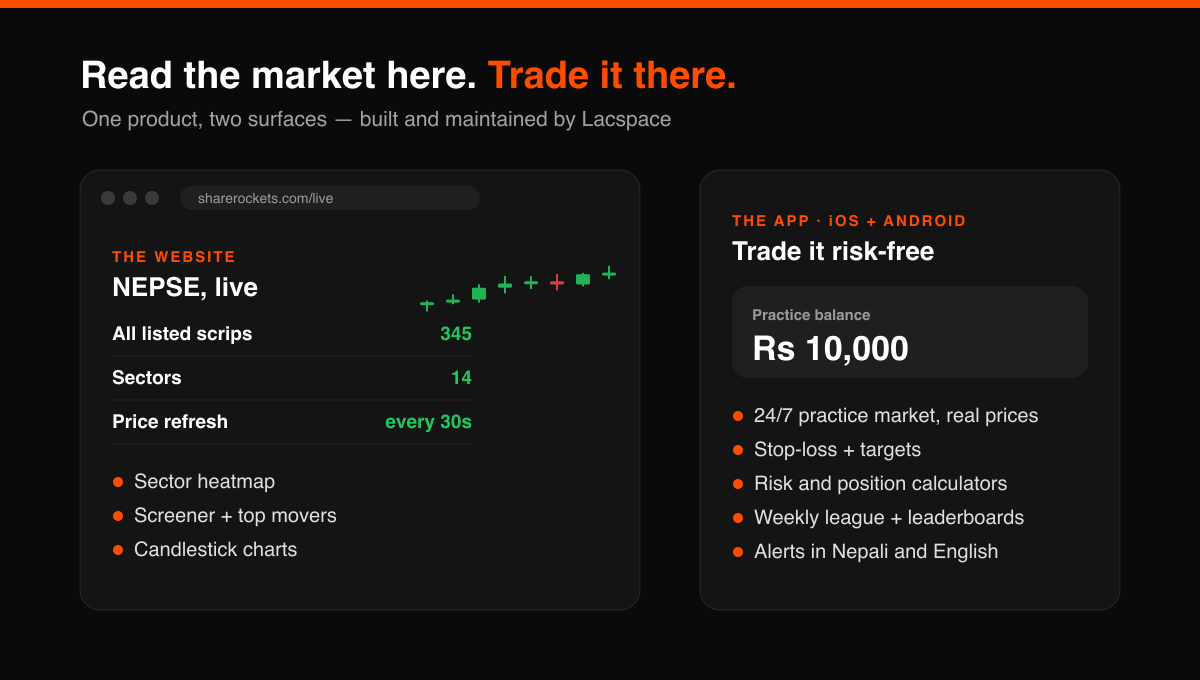 ShareRocketPro website with live NEPSE data and the ShareRocketPro paper-trading app