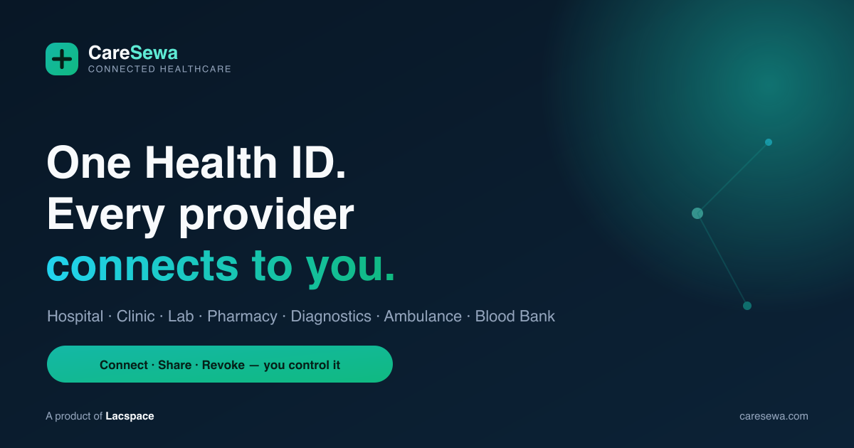 CareSewa — one Health ID, every provider connects to you