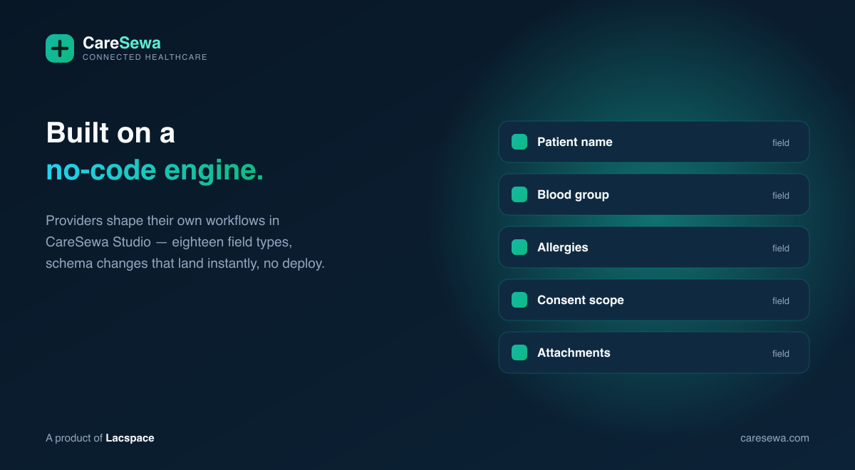 CareSewa Studio — a no-code engine for healthcare providers
