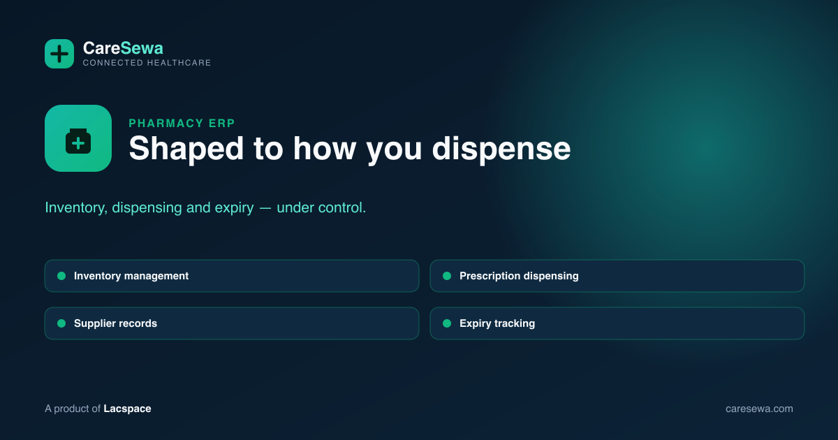 CareSewa Pharmacy ERP