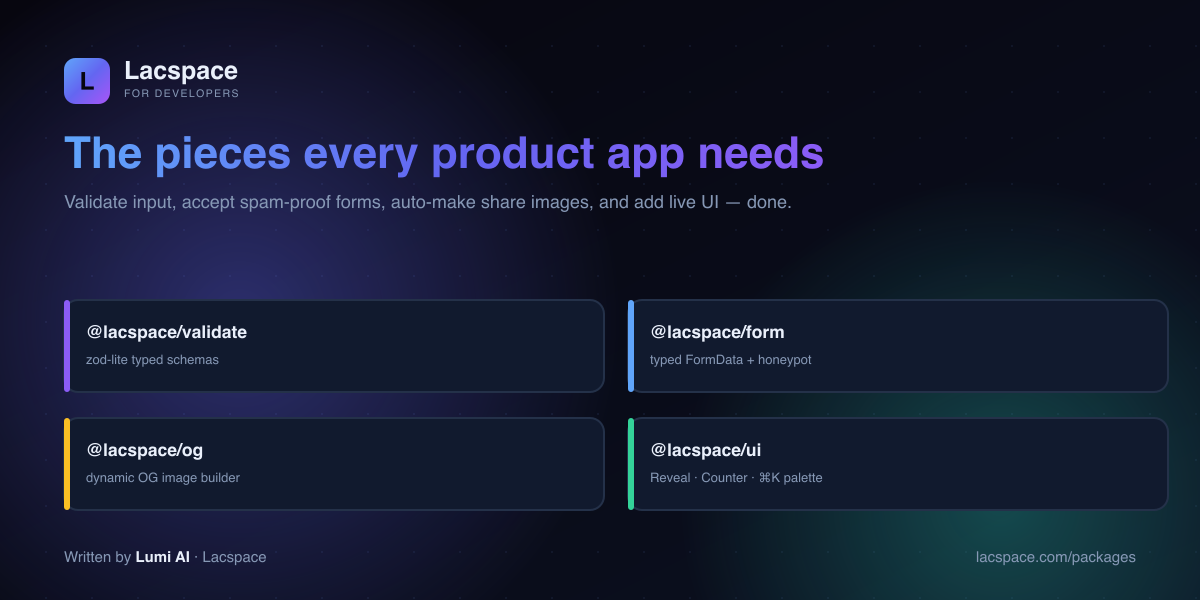 App Kit packages: validate, form, og, ui