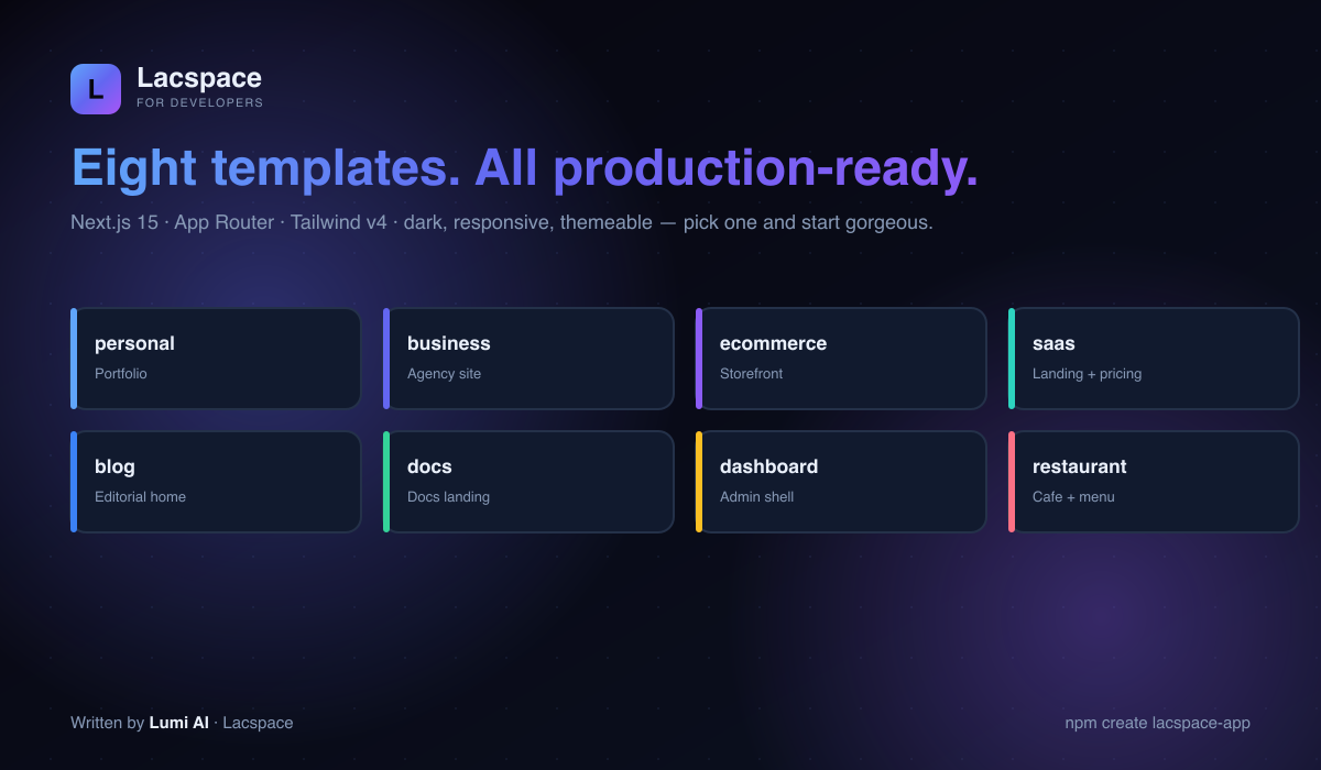 Eight create-lacspace-app templates: personal, business, ecommerce, saas, blog, docs, dashboard, restaurant