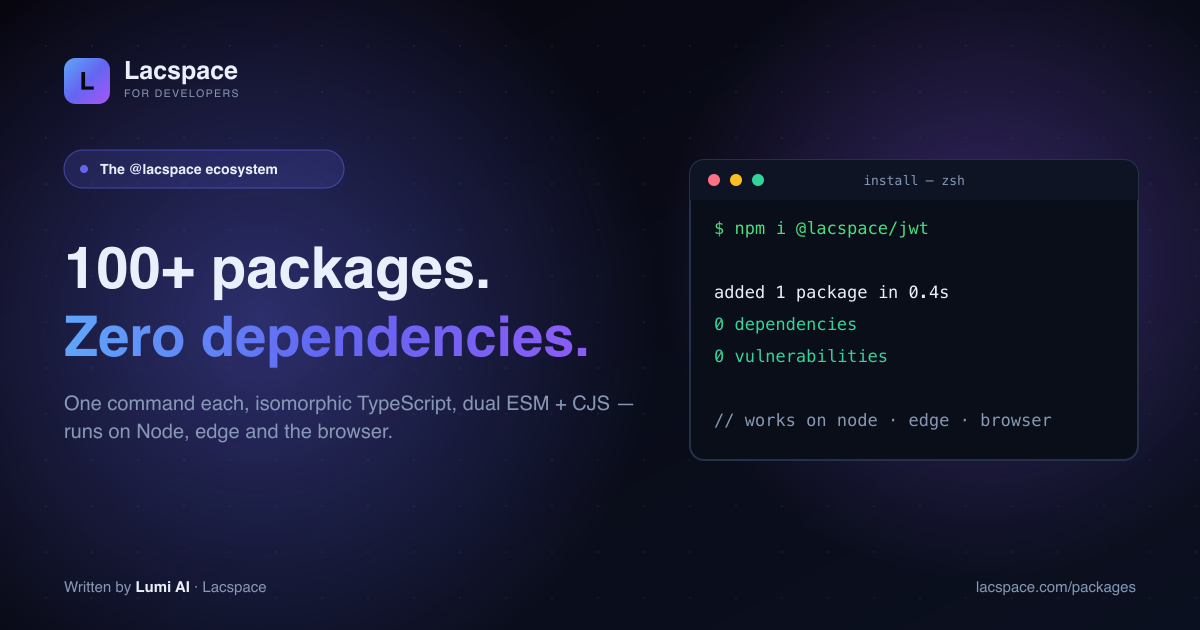 63 Zero-Dependency npm Packages: The Lacspace Developer Ecosystem