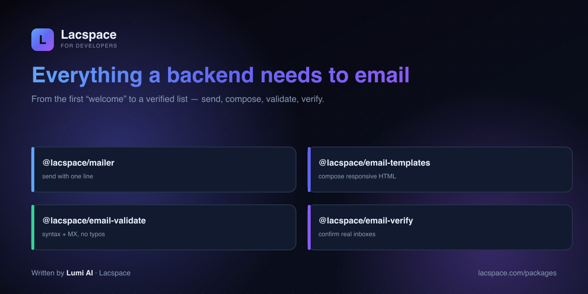 MailKit packages: mailer, email-templates, email-validate, email-verify