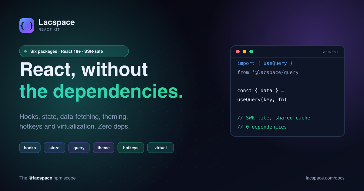 React Kit: Six Zero-Dependency React Packages You Reach For Every Day