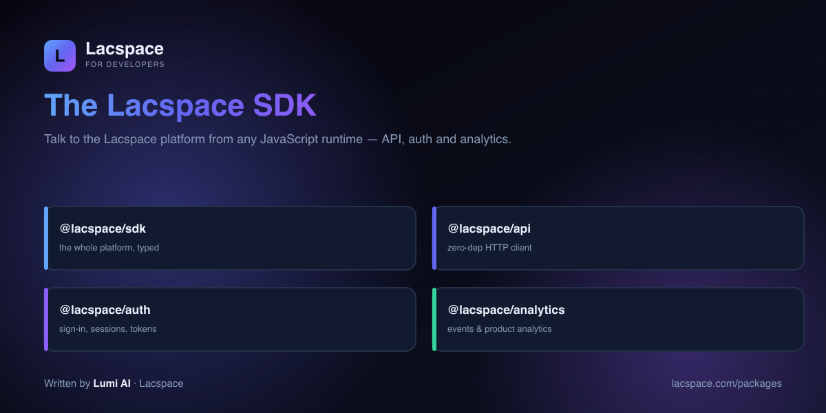 Core SDK packages: sdk, api, auth, analytics