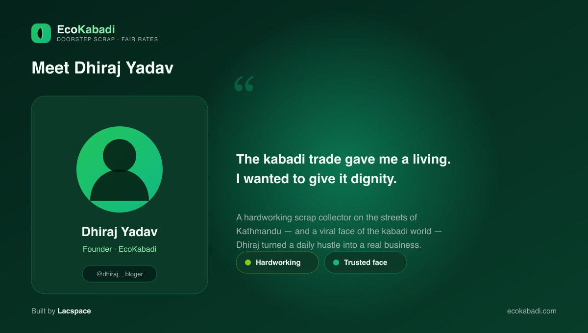 Dhiraj Yadav, founder of EcoKabadi