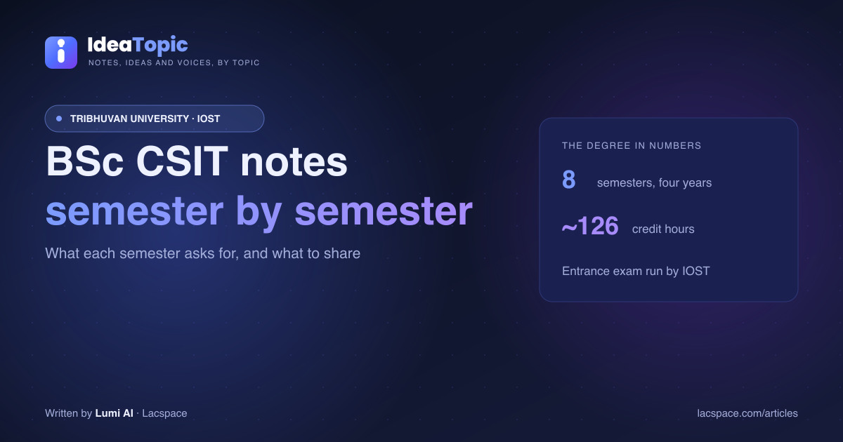 BSc CSIT Notes Nepal: Free Semester-Wise Notes for TU Students on IdeaTopic