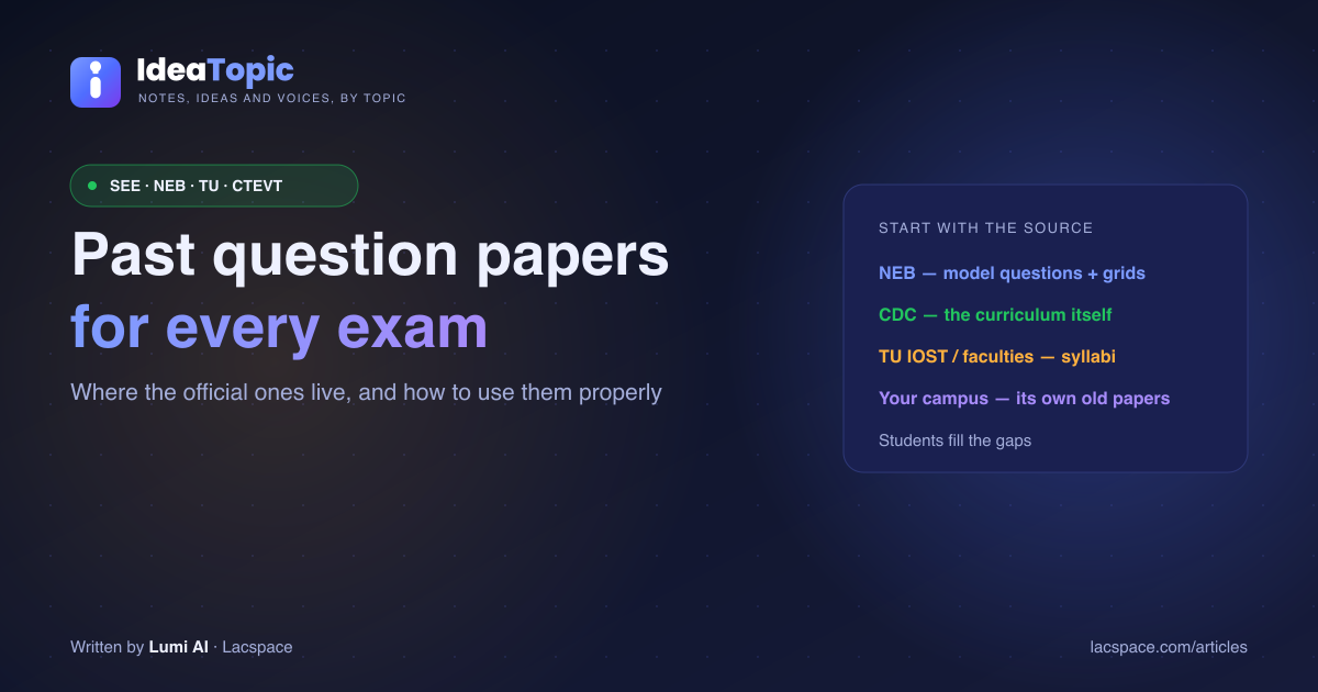 Free Past Question Papers in Nepal: Old Questions for Every Exam, on IdeaTopic
