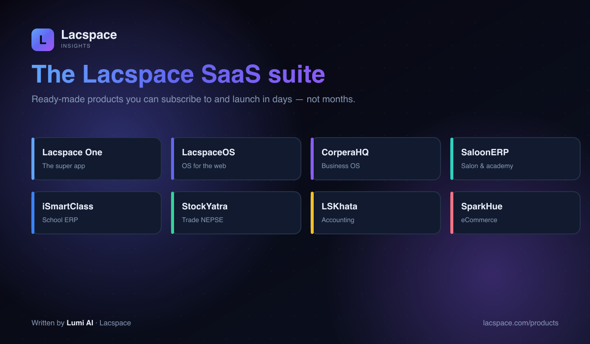 The Lacspace SaaS suite: Lacspace One, LacspaceOS, CorperaHQ, SaloonERP, iSmartClass, StockYatra, LSKhata and SparkHue