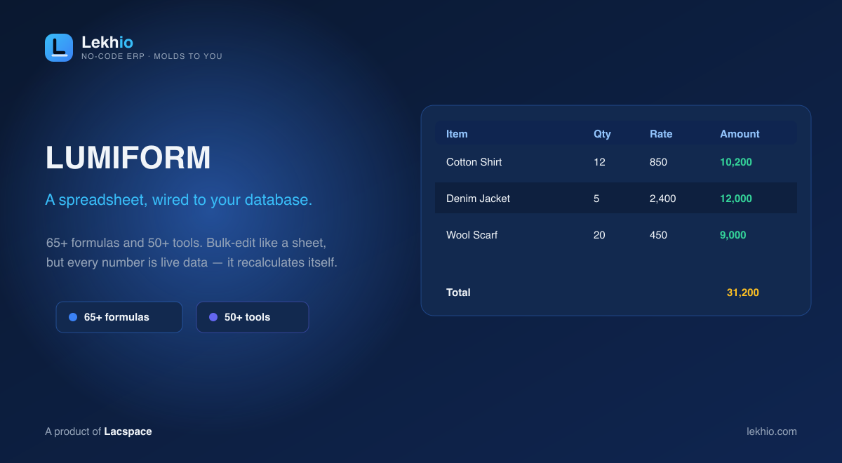 LUMIFORM — a spreadsheet with 65+ formulas wired to live data