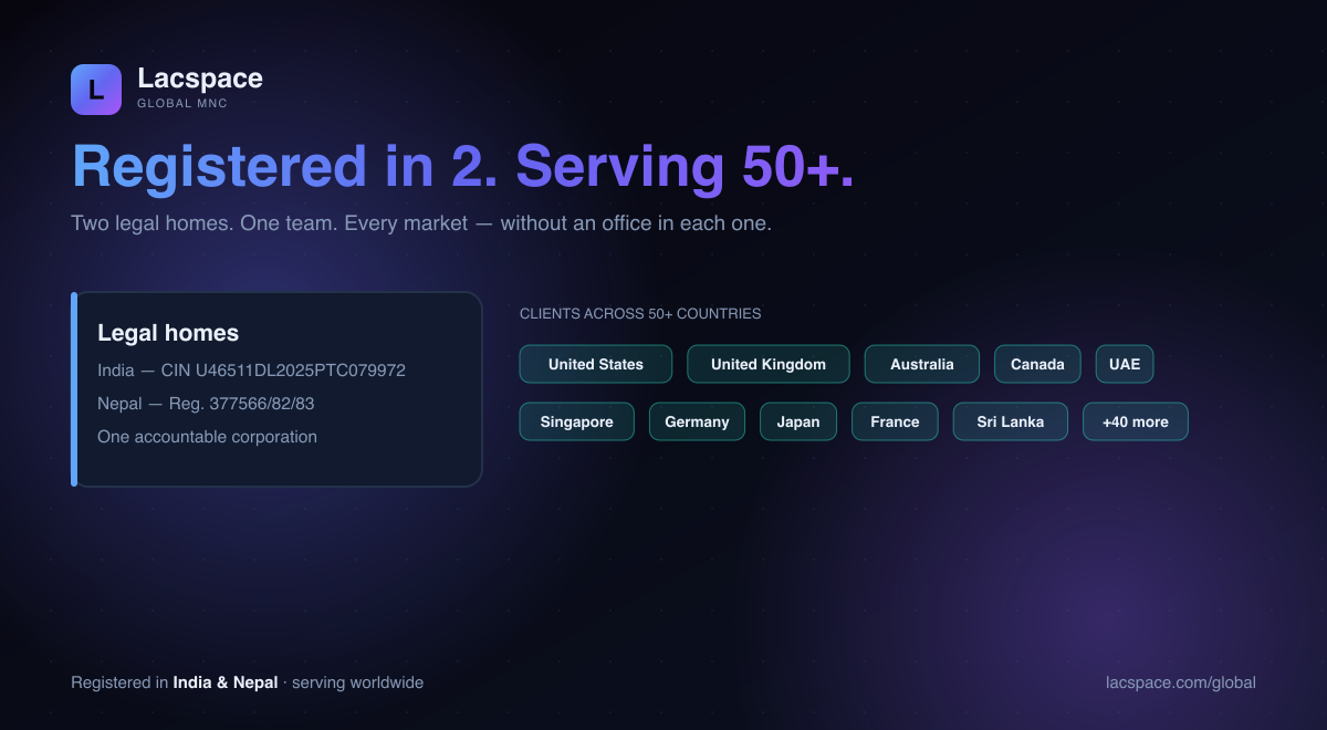 Registered in India and Nepal, Lacspace serves clients across 50+ countries including the US, UK, Australia, Canada, UAE, Singapore, Germany and Japan