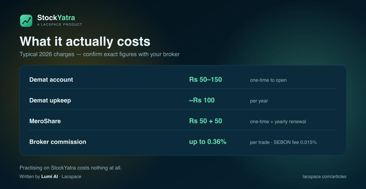 Cost of investing in Nepal 2026: Demat, MeroShare, broker commission and SEBON fee