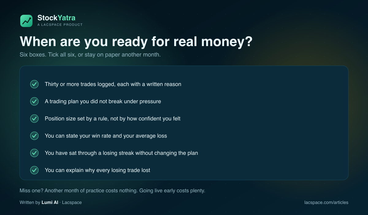 When to stop paper trading and start real trading: a six-point readiness checklist