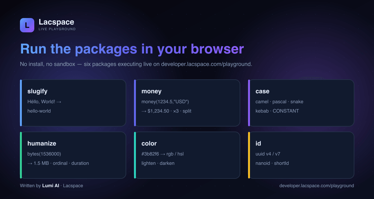 The live playground running slugify, money, case, humanize, color and id in the browser