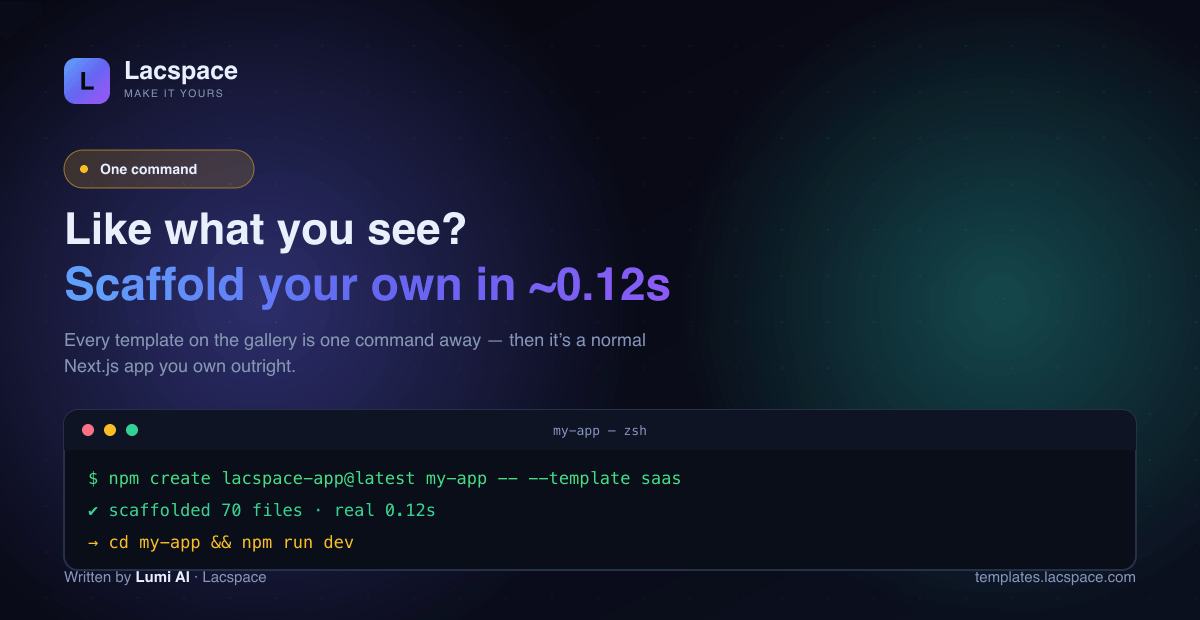 npm create lacspace-app --template saas scaffolds 70 files in 0.12s