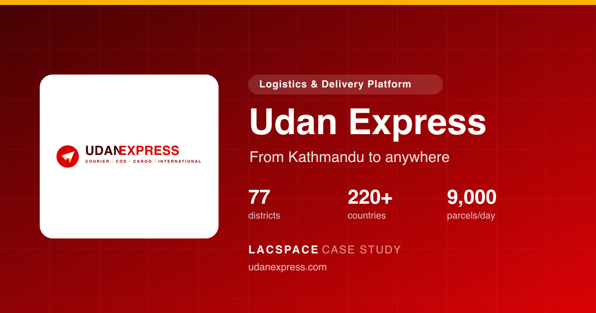 Building Udan Express: a delivery platform from Kathmandu to 220+ countries