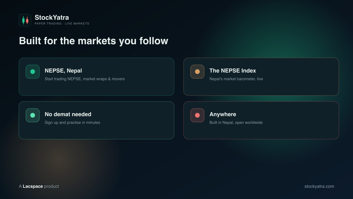 StockYatra covers NEPSE — 30+ live symbols and the NEPSE Index