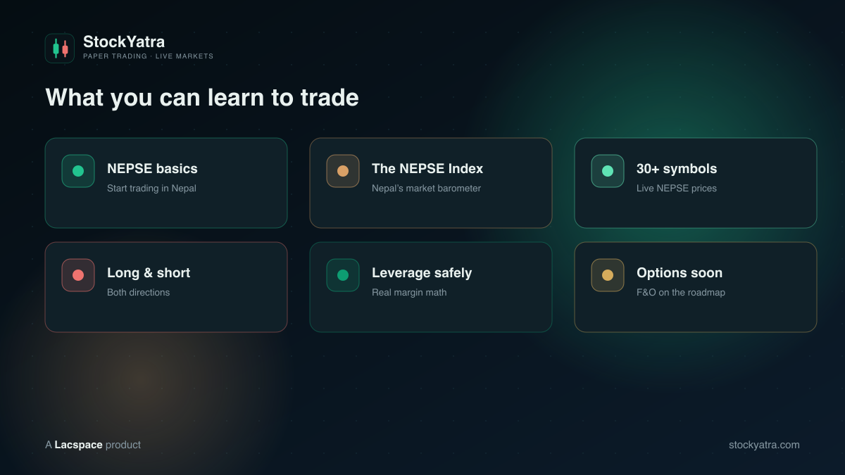 What you can learn to trade on StockYatra — NEPSE symbols and the NEPSE Index, long and short