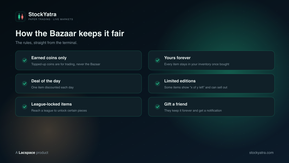 How the Yatra Bazaar keeps it fair: earned coins only, yours forever, deal of the day, limited editions, league-locked items, gifting