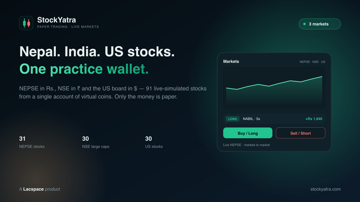 Three Markets, One Practice Wallet: How StockYatra Lets You Trade NEPSE, India’s NSE and US Stocks Without Real Money