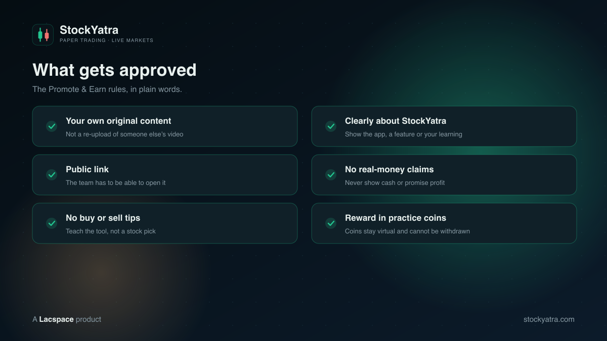 Promote and Earn rules: original content, clearly about StockYatra, public link, no real-money claims, no tips, rewards in practice coins