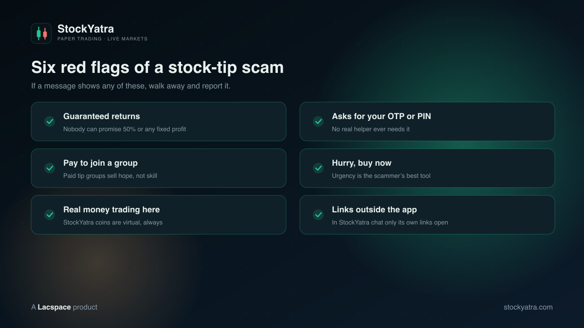Six red flags of a stock-tip scam: guaranteed returns, asks for OTP or PIN, pay to join, urgency, real money trading, outside links