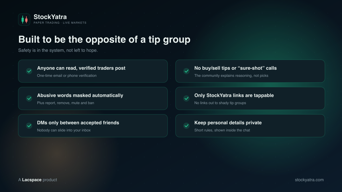 StockYatra community safety rules: verified to post, no tips, abuse masked, only StockYatra links tappable, DMs friends-only, personal details private