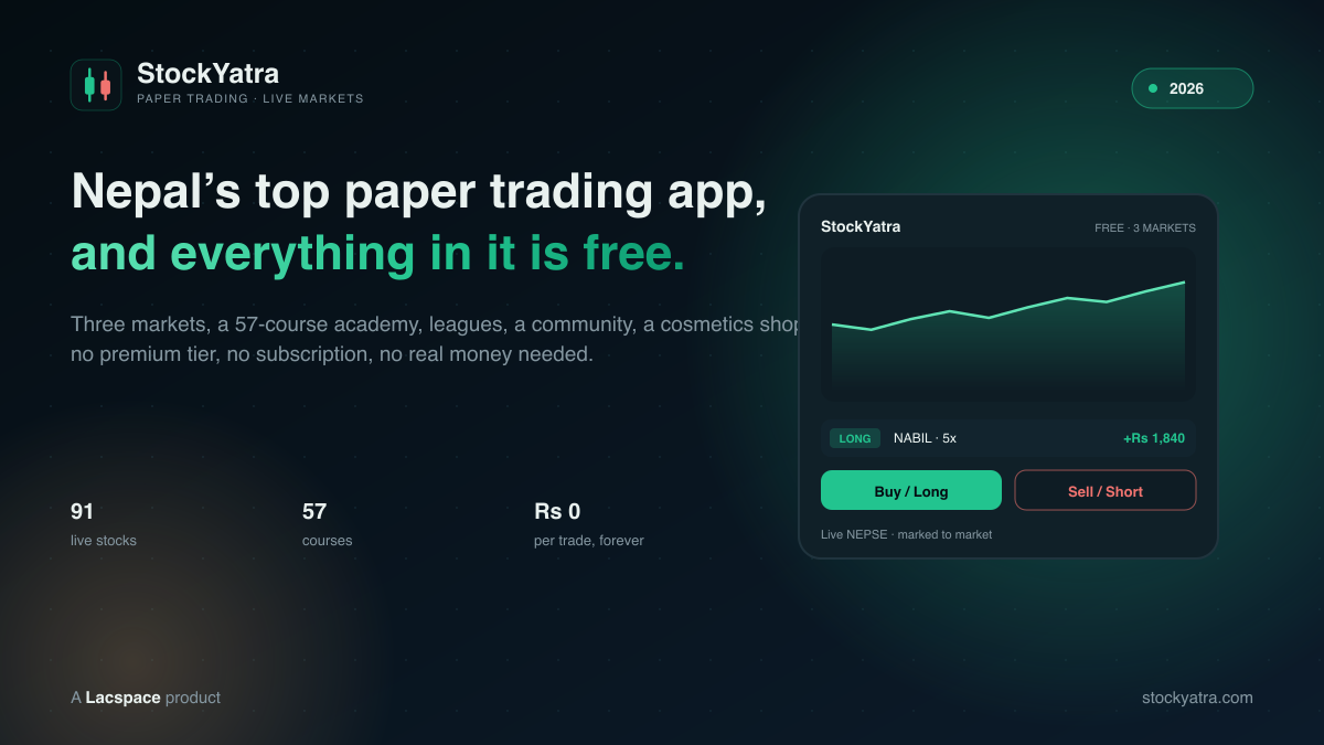 Nepal’s Top Paper Trading App in 2026: Everything StockYatra Gives You Free — No Premium, No Subscription, No Real Money
