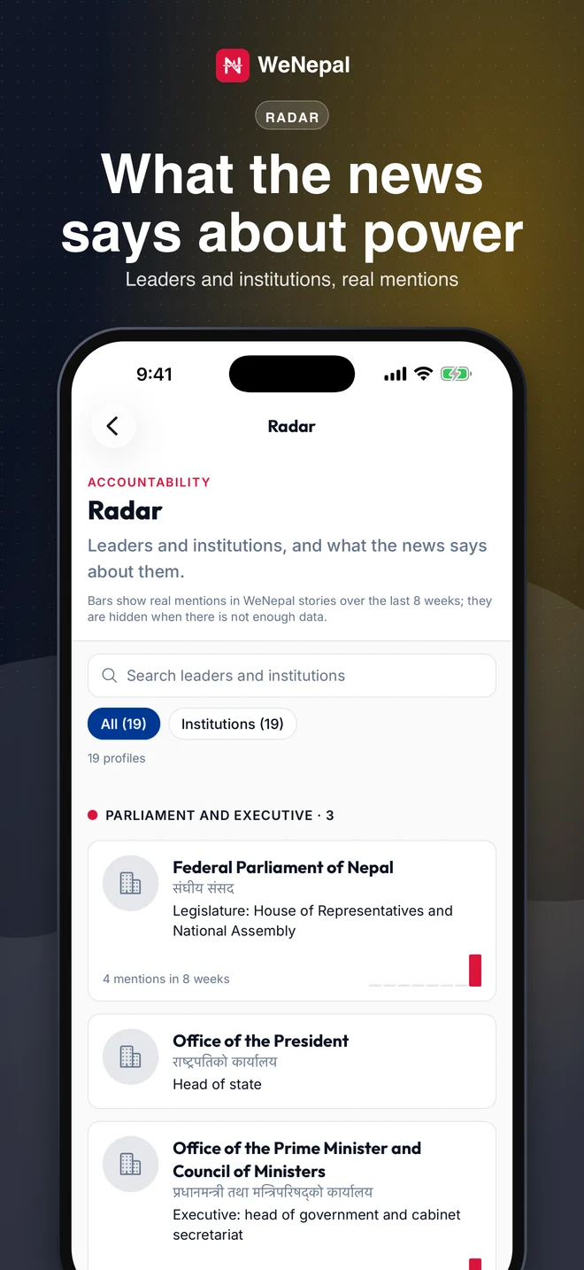 Radar: institutions in the news, in the WeNepal app